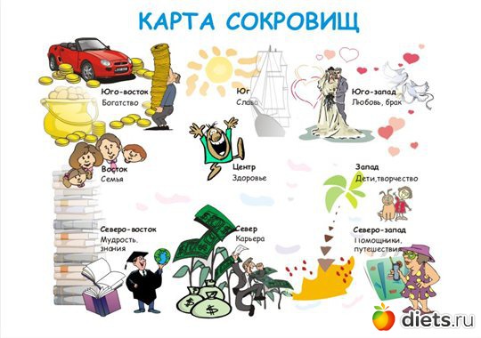 Как нужно сделать плакат Как нужно сделать плакат