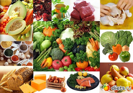 низкокалорийные продукты для похудения блюда из нихромовой низкокалорийные продукты для похудения блюда из нихромовой