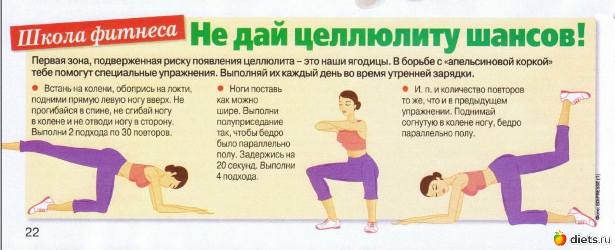 Зарядка в домашних условиях против целлюлита