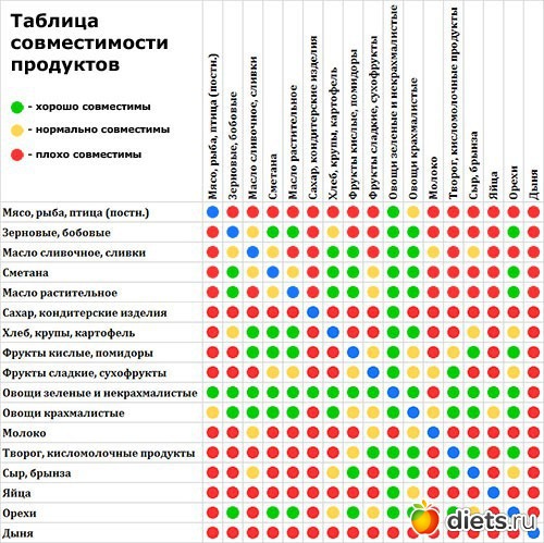 http://st1.diets.ru/data/cache/2013nov/07/15/1666869_17946-700x500.jpg