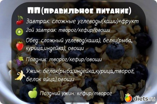 клубы правильного питания отзывы клубы правильного питания отзывы