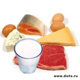 Программа для занятий в тренажерном зале для девушек для похудения